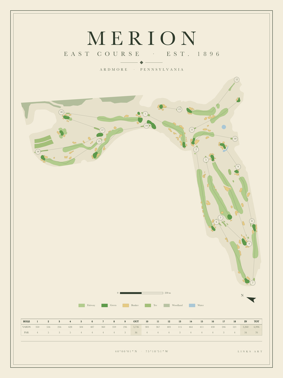 Merion East Course golf course map poster, portrait