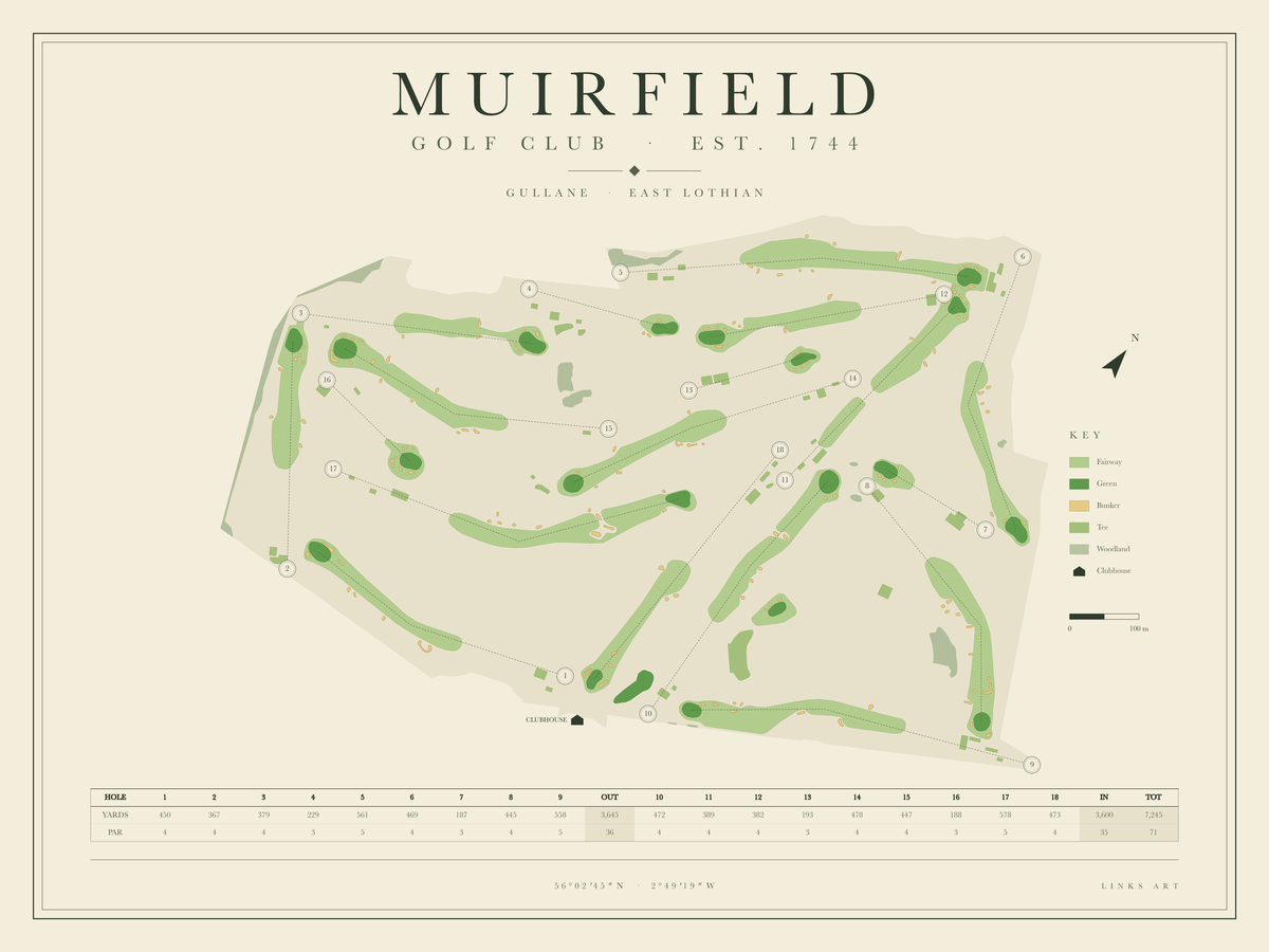 Muirfield golf course map poster, landscape