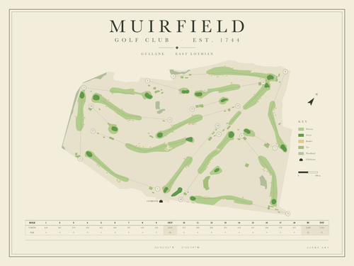 Muirfield golf course map poster, landscape