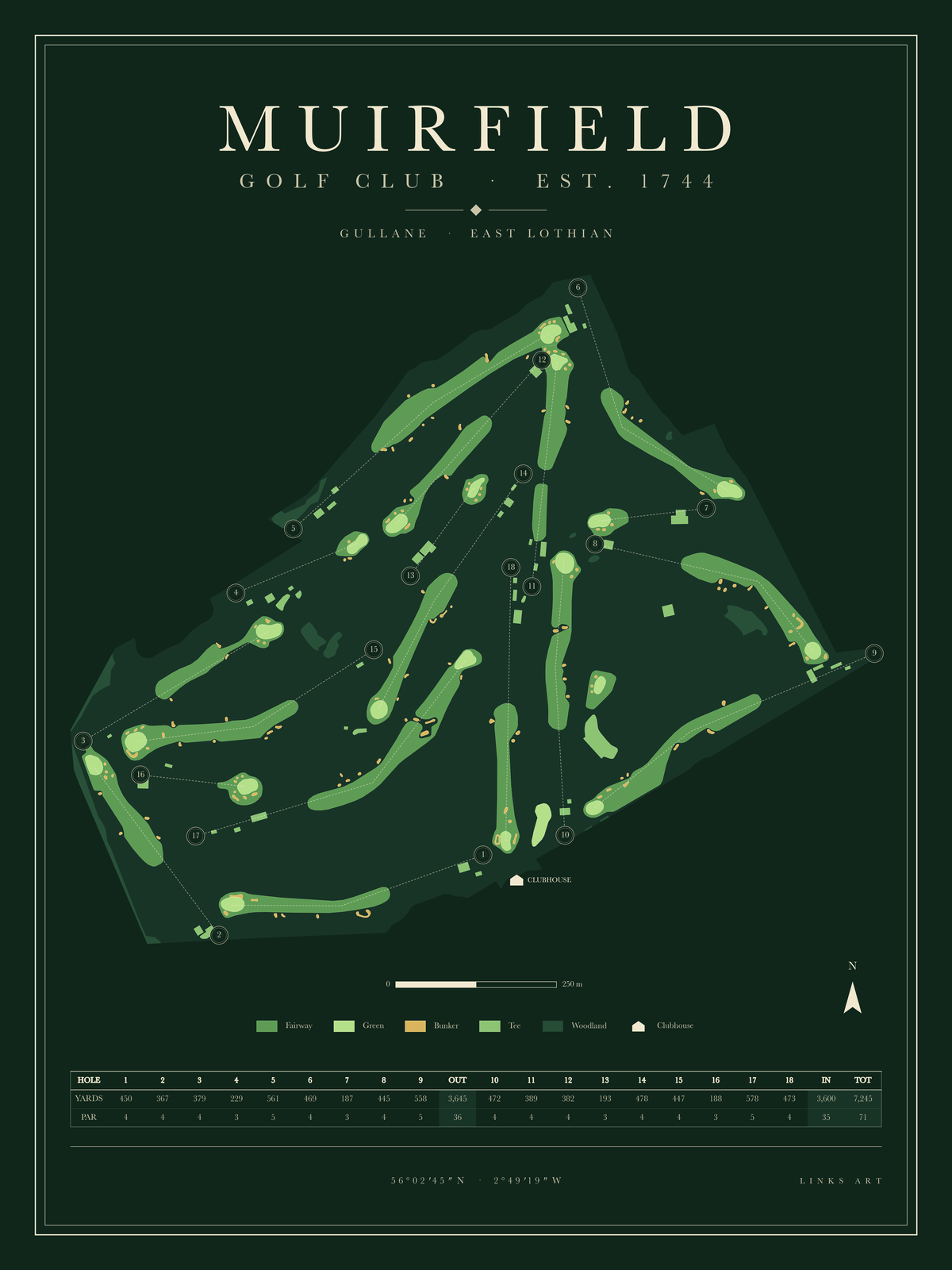 Muirfield golf course map poster, Fescue, portrait