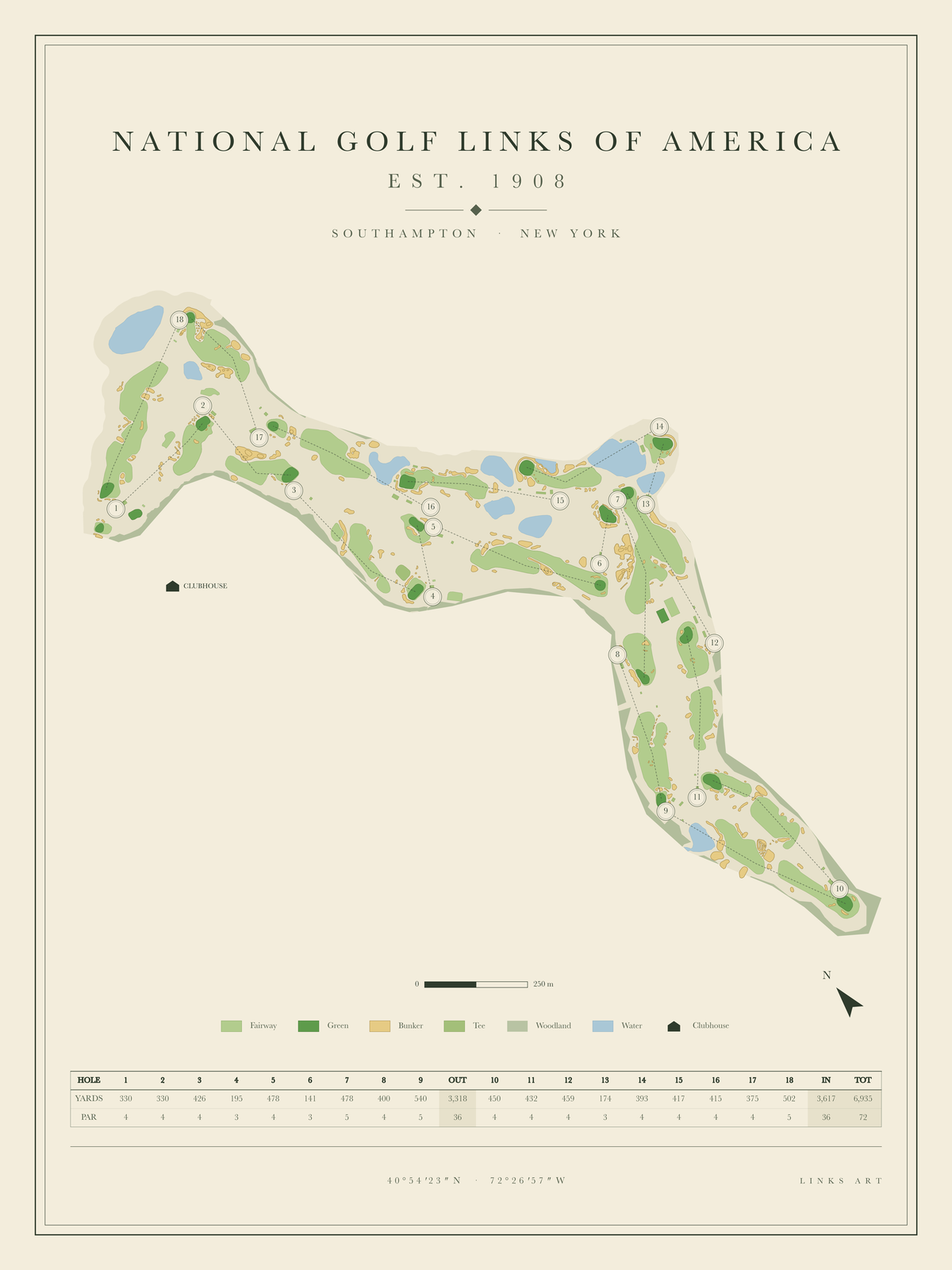 National Golf Links of America golf course map poster, portrait