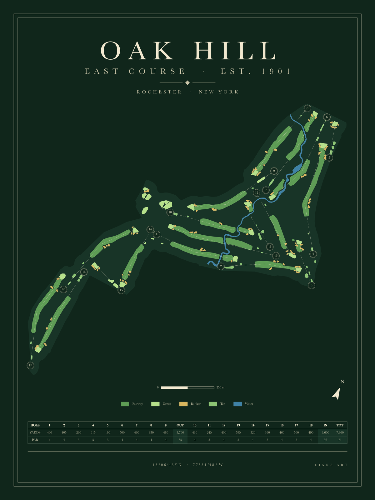 Oak Hill East Course golf course map poster, Fescue, portrait