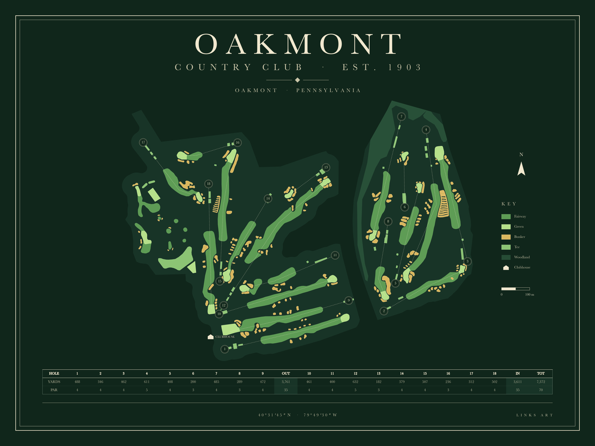 Oakmont golf course map poster, Fescue, landscape