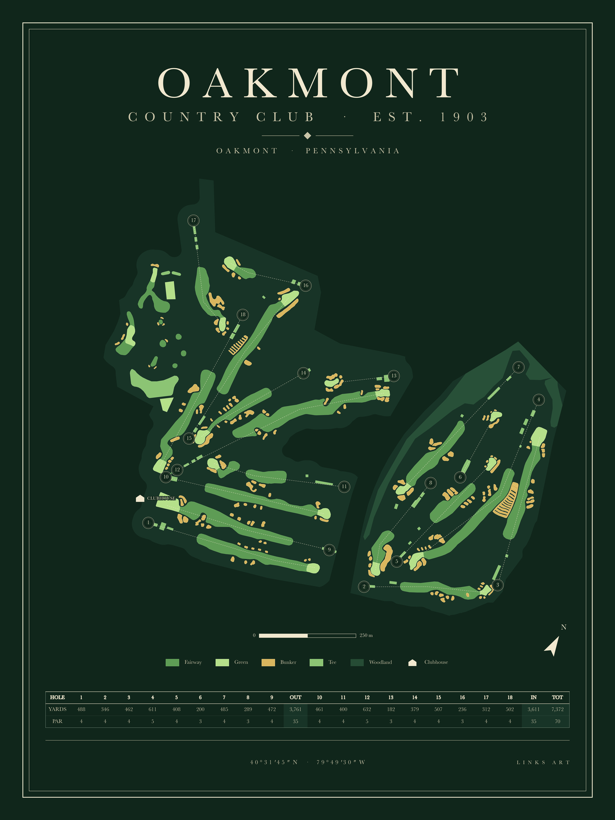 Oakmont golf course map poster, Fescue, portrait