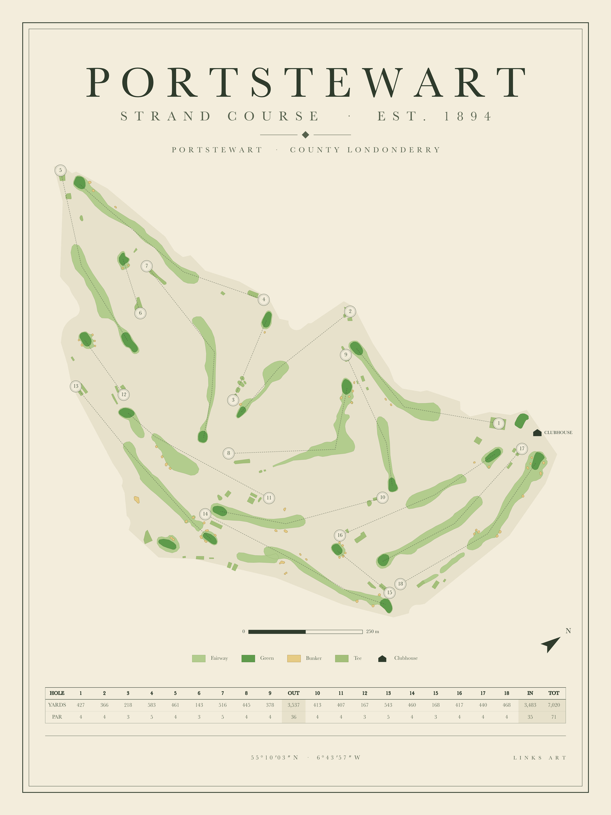 Portstewart Strand Course golf course map poster, portrait