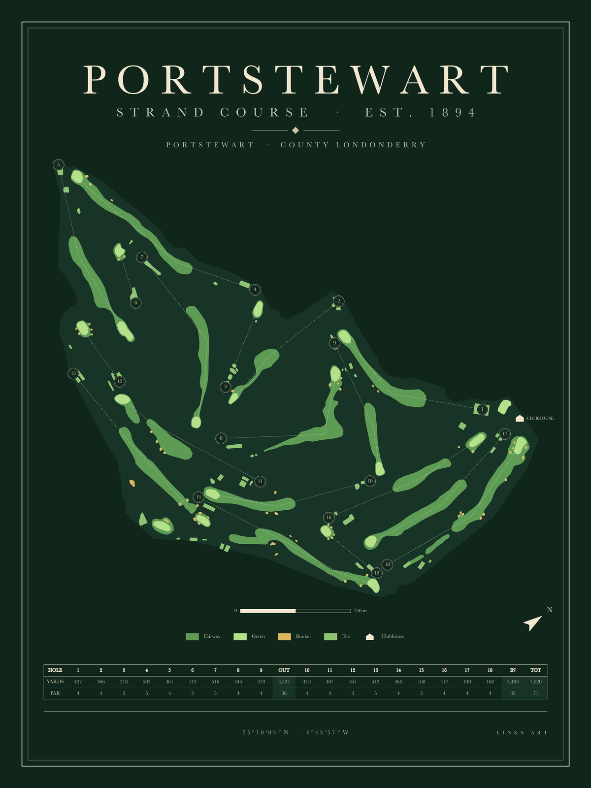 Portstewart Strand Course golf course map poster, Fescue, portrait