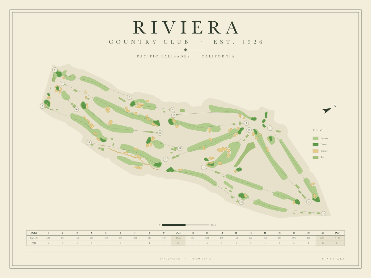 Riviera golf course map poster, landscape