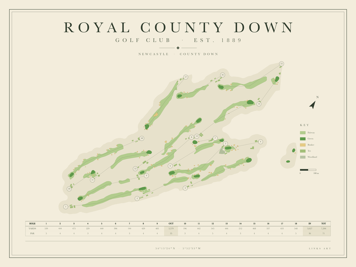 Royal County Down golf course map poster, landscape