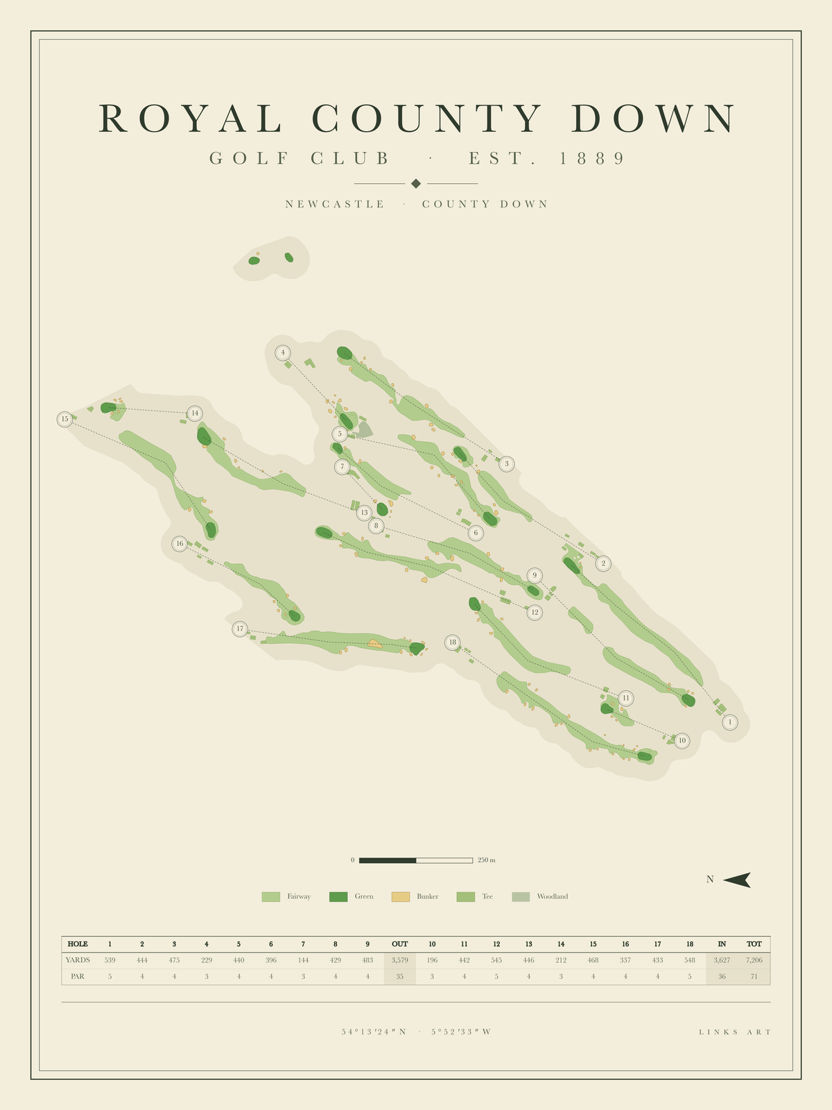 Royal County Down golf course map poster, portrait