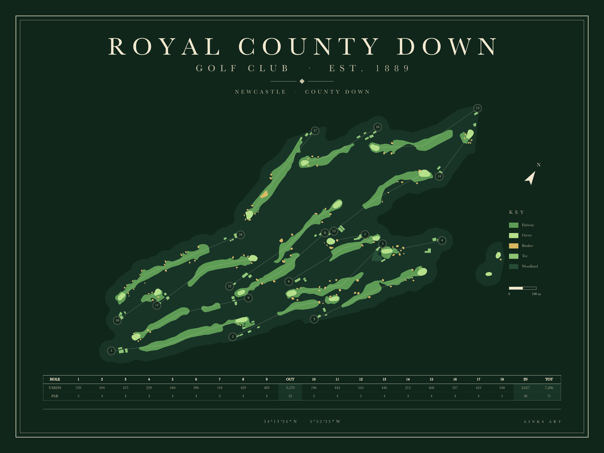 Royal County Down golf course map poster, Fescue, landscape