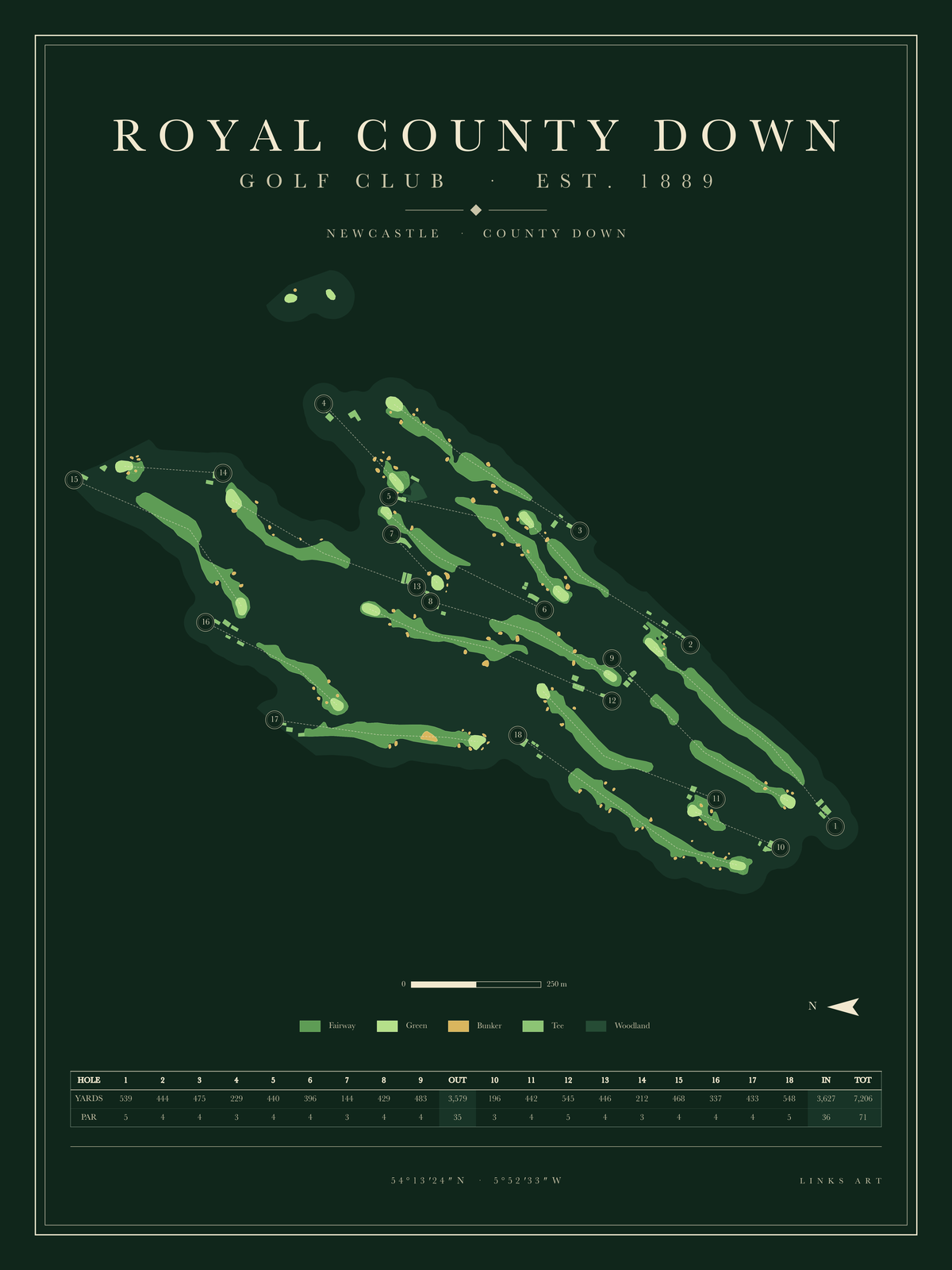 Royal County Down golf course map poster, Fescue, portrait