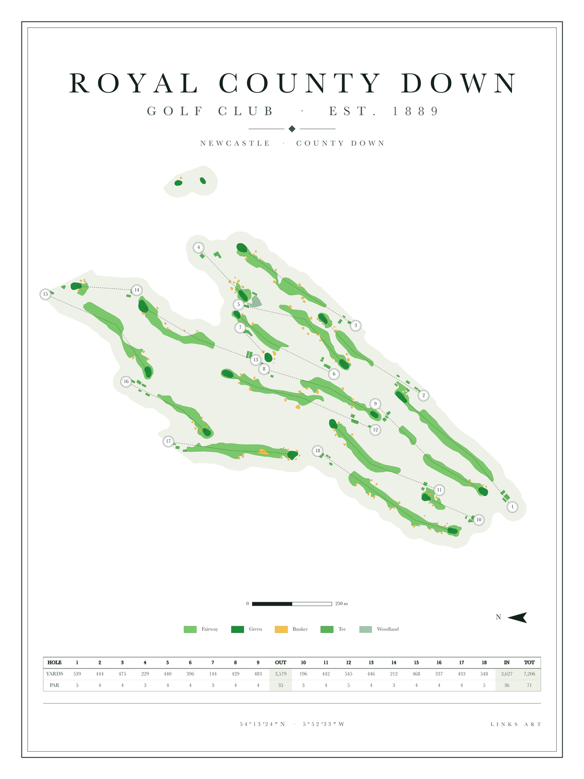 Royal County Down golf course map poster, Chalk, portrait