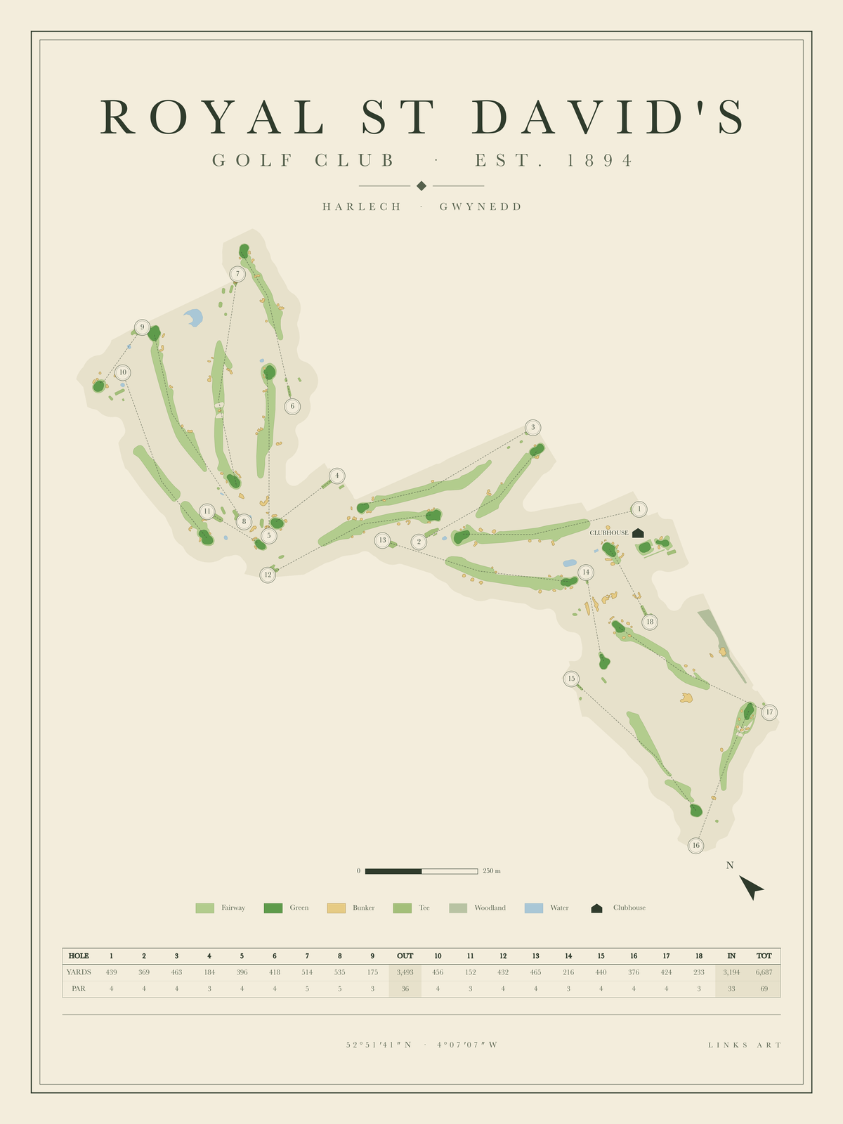 Royal St David's golf course map poster, portrait