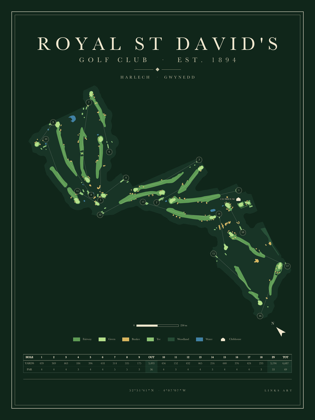 Royal St David's golf course map poster, Fescue, portrait