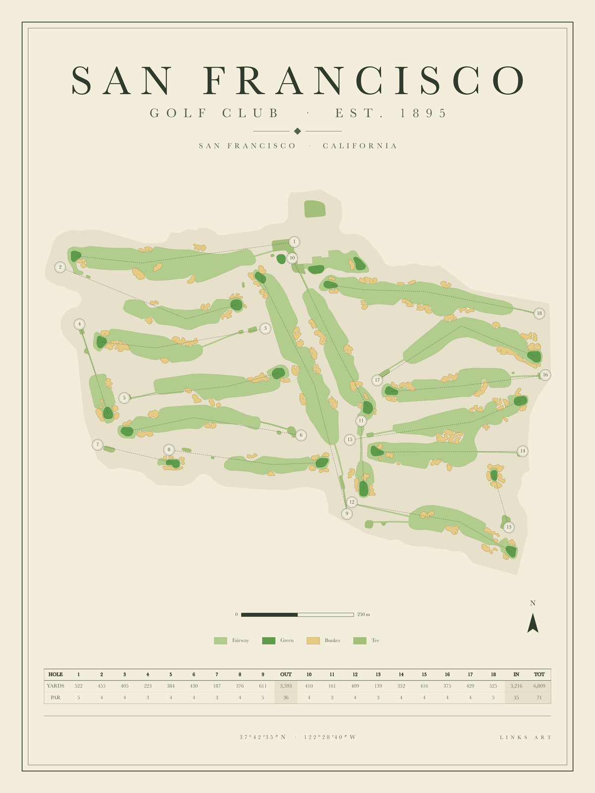 San Francisco golf course map poster, portrait