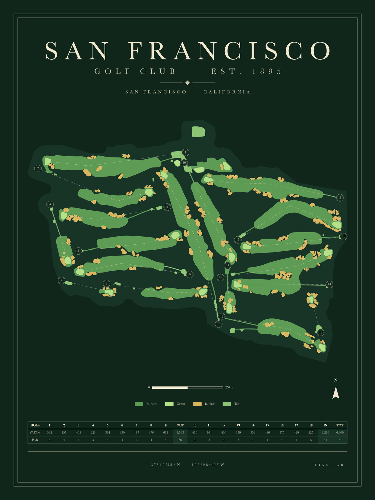 San Francisco golf course map poster, Fescue, portrait