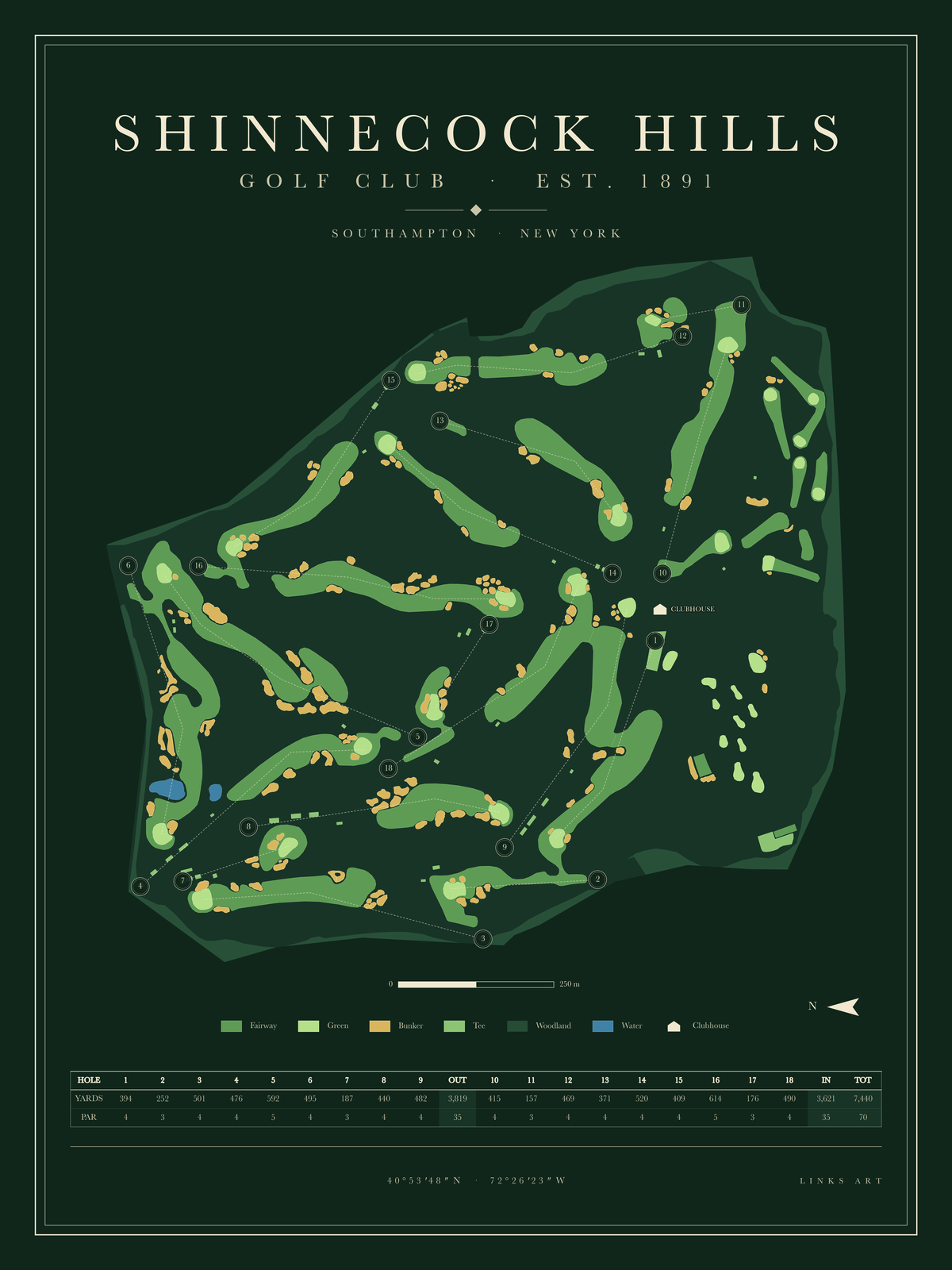 Shinnecock Hills golf course map poster, Fescue, portrait