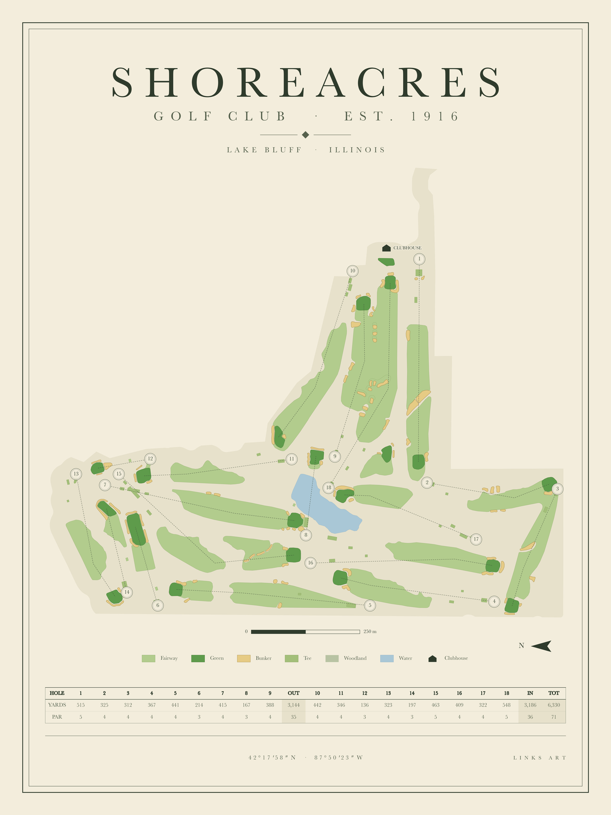Shoreacres golf course map poster, portrait