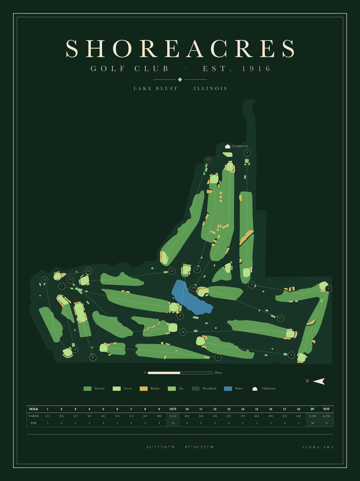 Shoreacres golf course map poster, Fescue, portrait