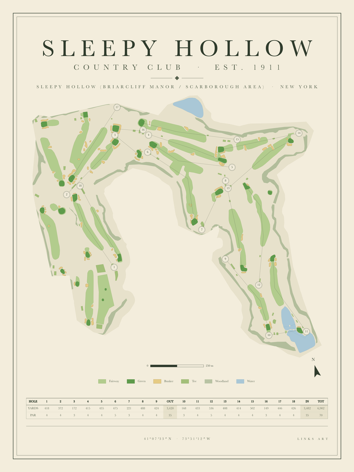 Sleepy Hollow golf course map poster, portrait