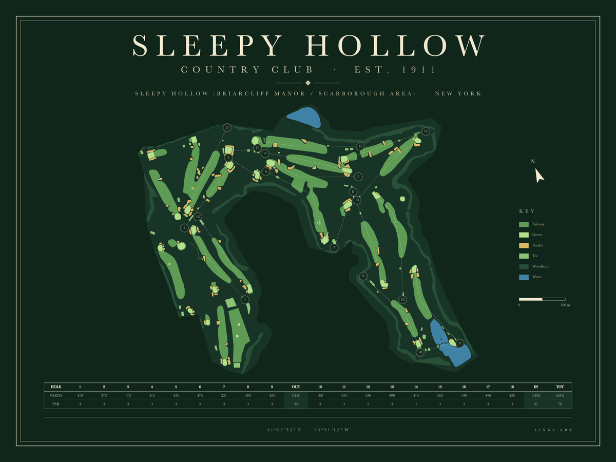 Sleepy Hollow golf course map poster, Fescue, landscape