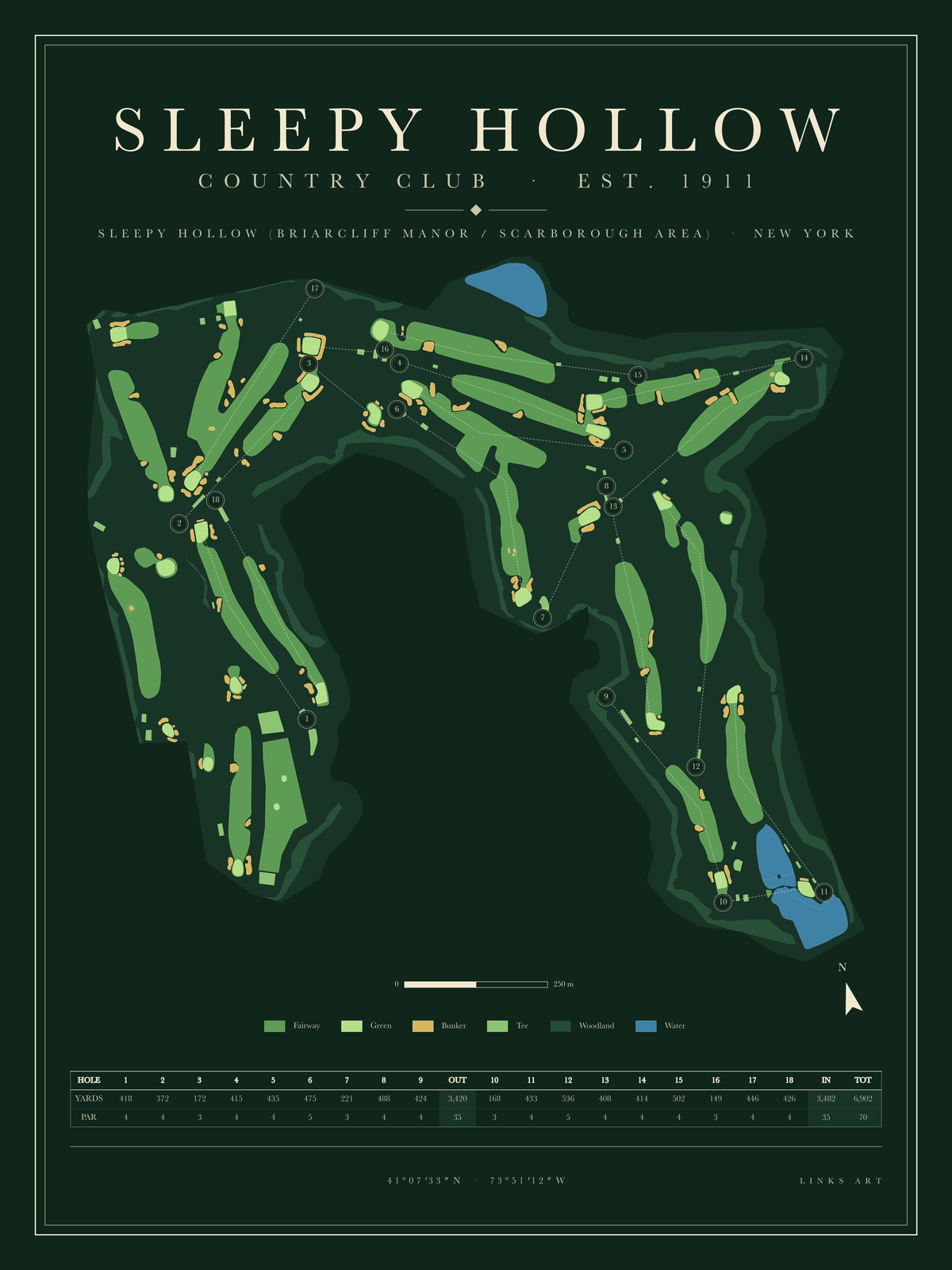Sleepy Hollow golf course map poster, Fescue, portrait