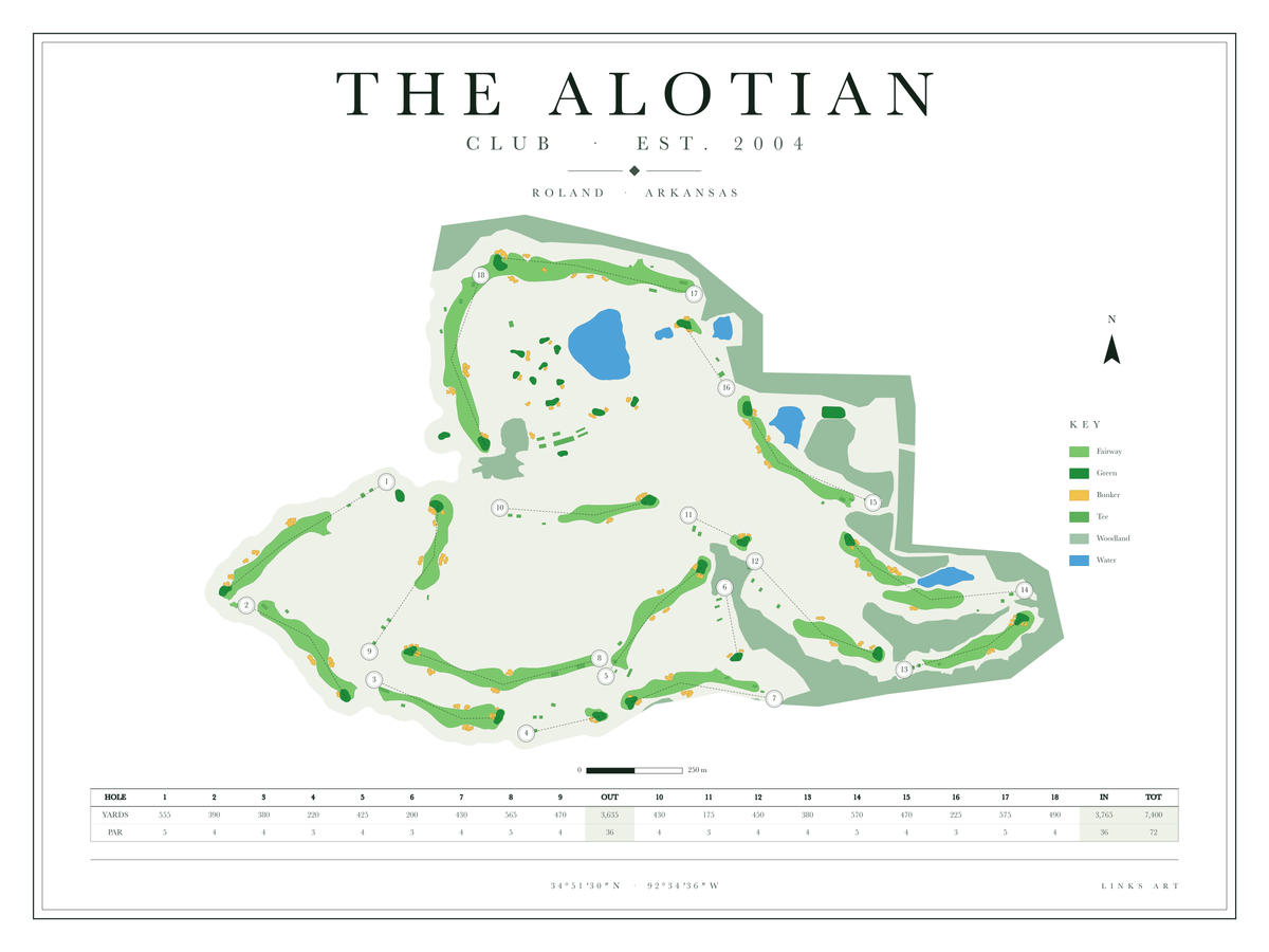 The Alotian golf course map poster, Chalk, landscape