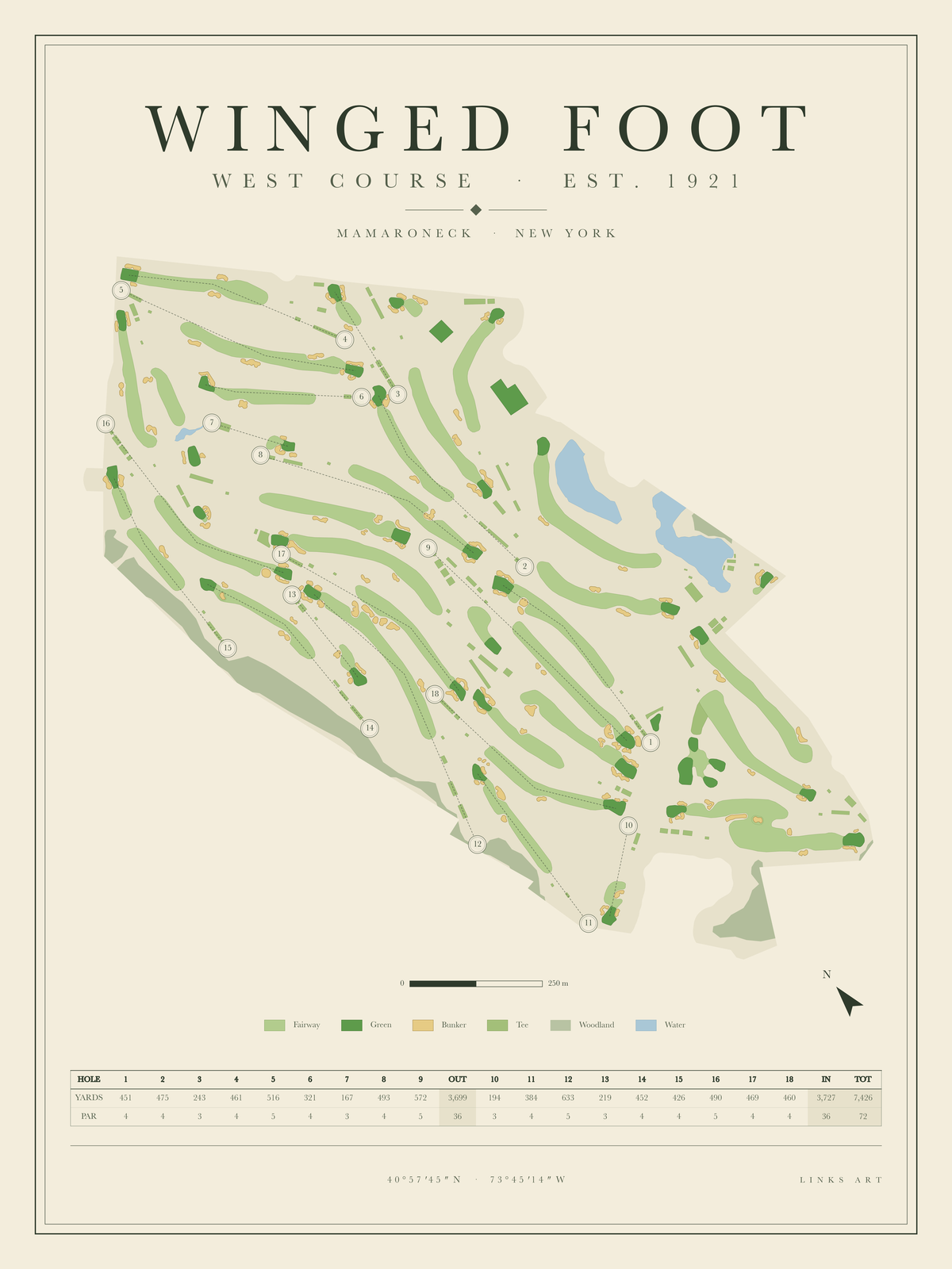 Winged Foot West Course golf course map poster, portrait