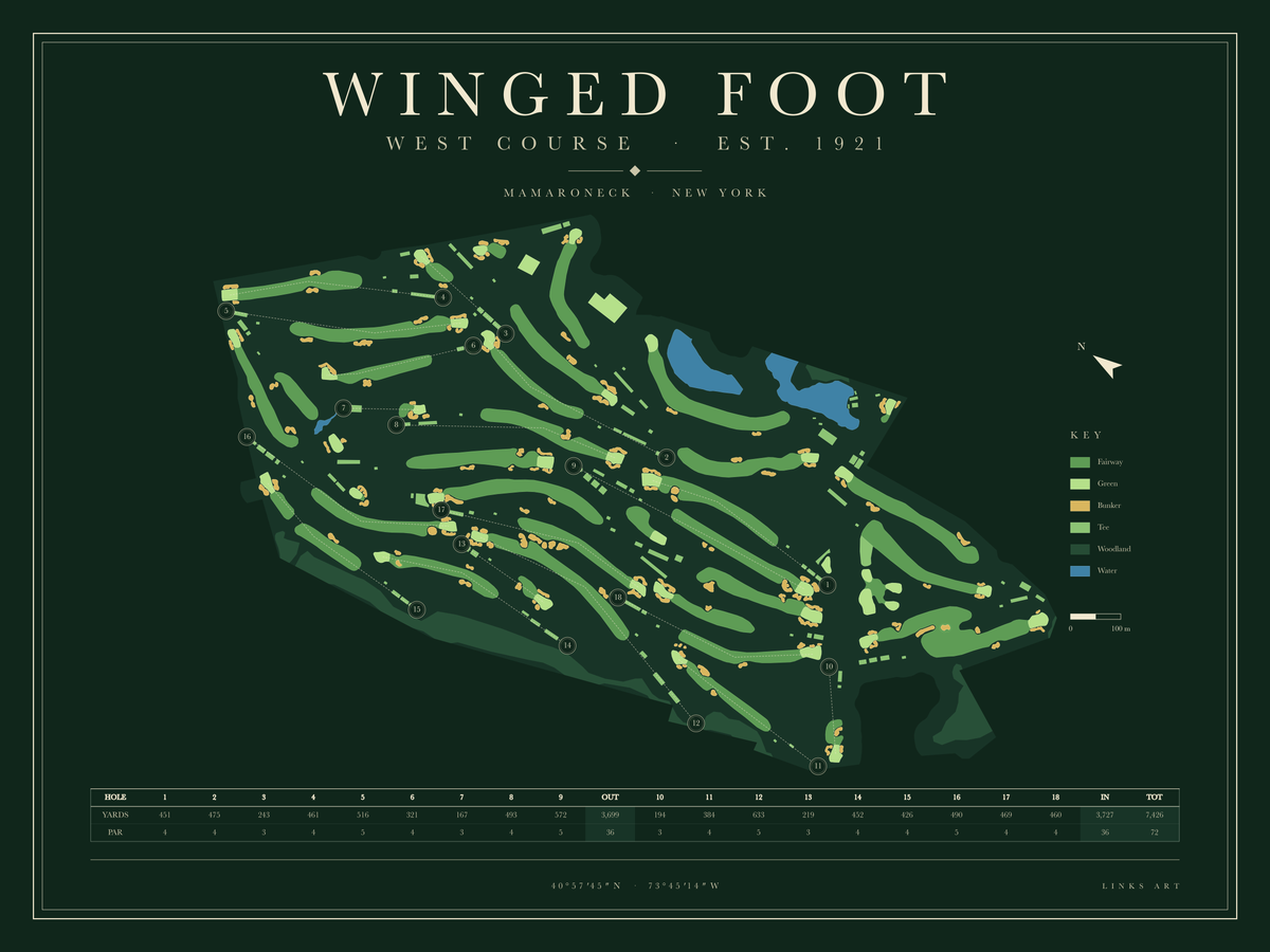 Winged Foot West Course golf course map poster, Fescue, landscape