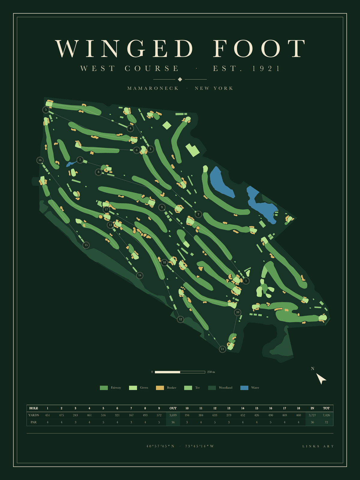 Winged Foot West Course golf course map poster, Fescue, portrait