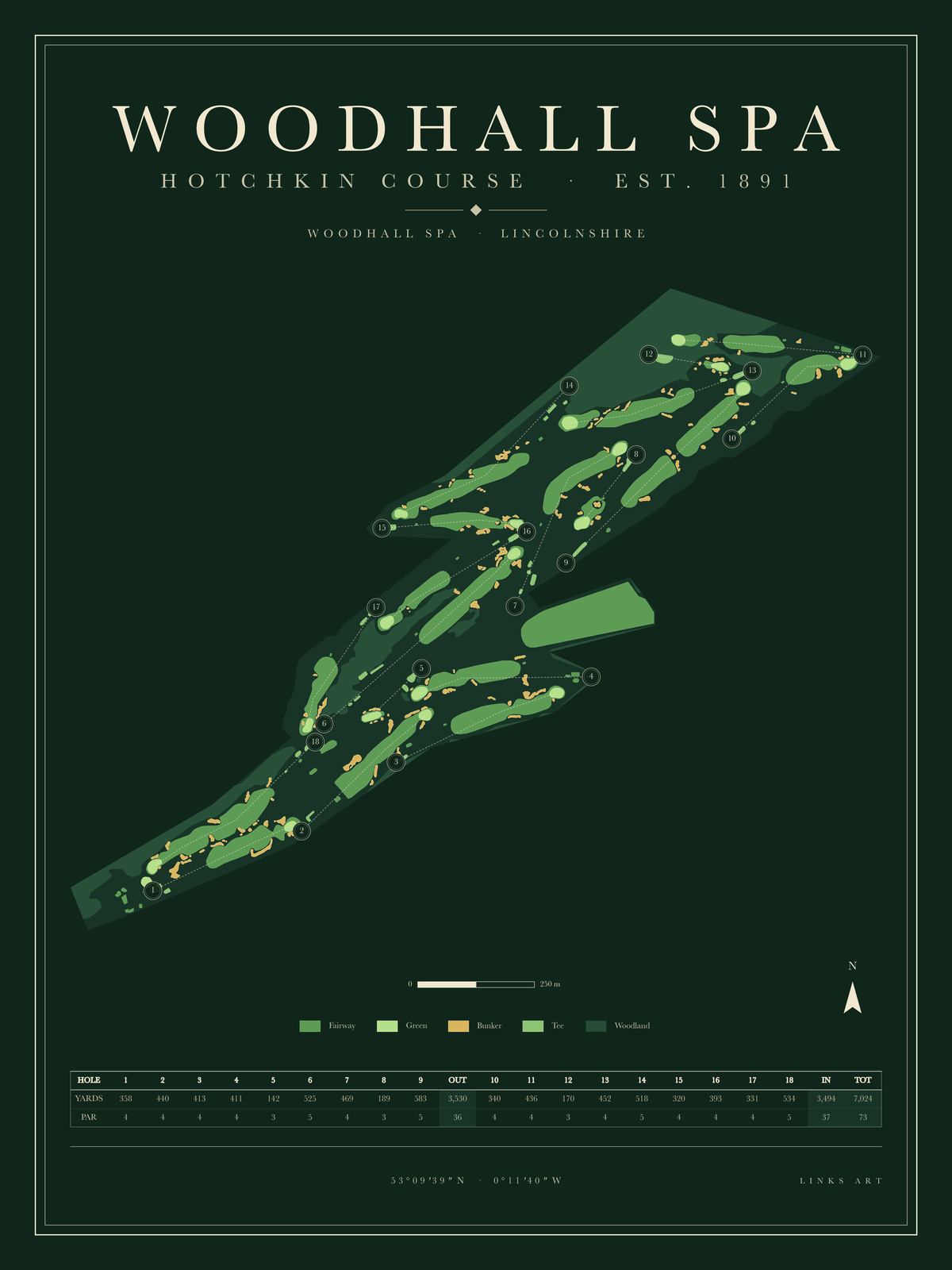 Woodhall Spa Hotchkin Course Map golf course map poster, Fescue, portrait