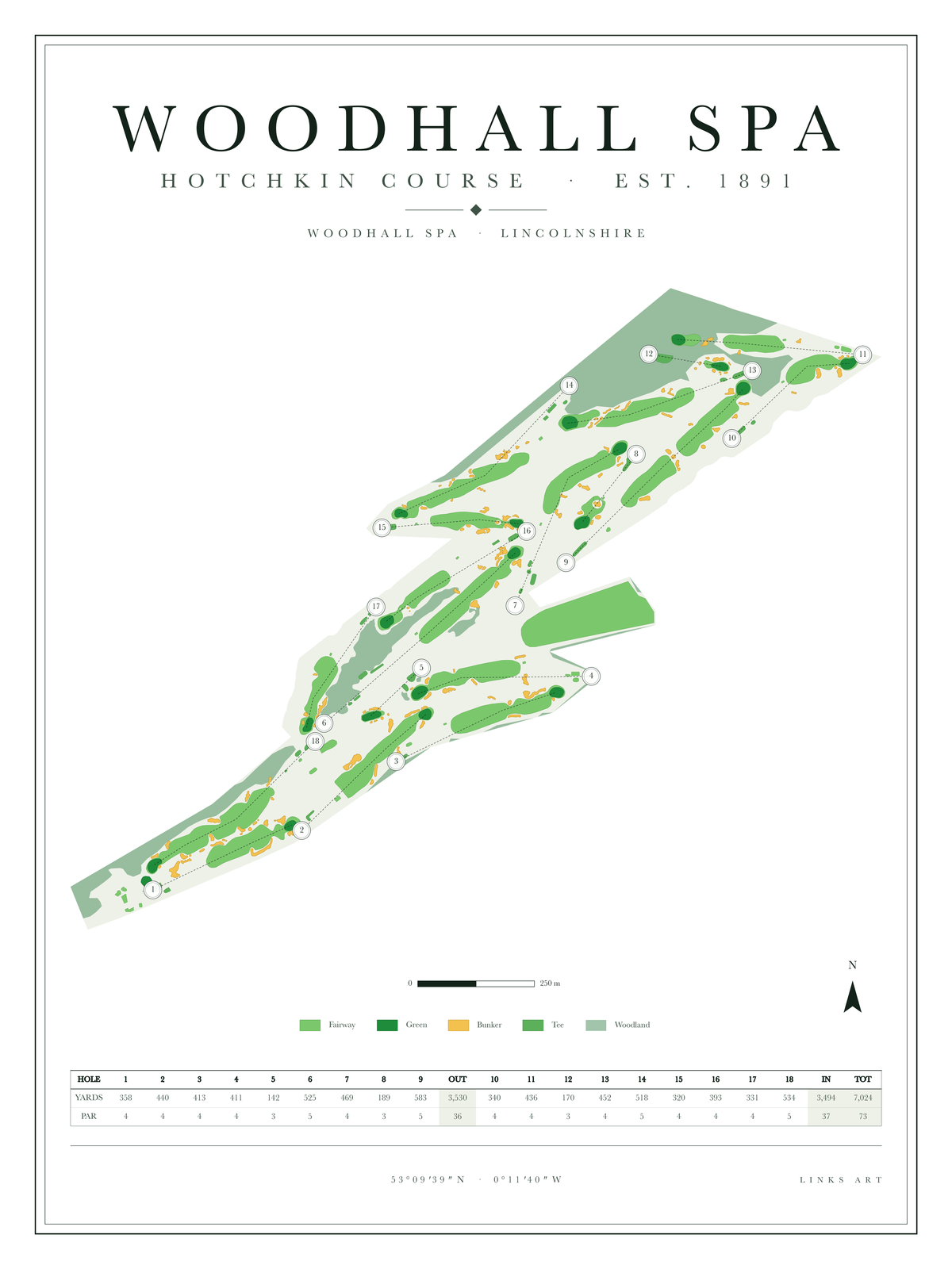 Woodhall Spa Hotchkin Course Map golf course map poster, Chalk, portrait